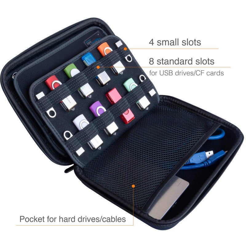 ButterFox Large Capacity USB Thumb Flash Pen Drive Storage Holder/Memory Card SD SDXC SDHC Card Holder Case/External Hard Drive Case/Universal Electronic Accessories Organizer - Image 4
