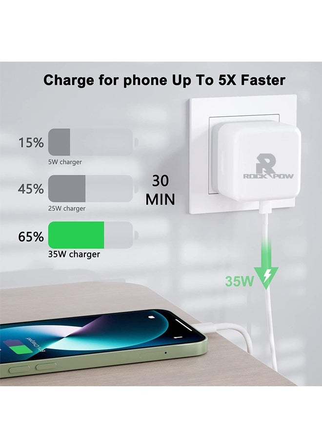 50W iPhone 14 Fast Charger Dual USB Type C Charger Plug with Fast charging Cable, PD3.0 Power Adapter for iPhone 12/13/14/11 Pro Max, Pad Pro/Air, Galaxy etc