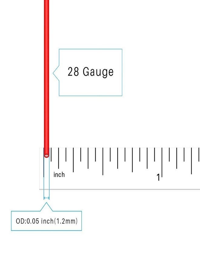 BNTECHGO 28 Gauge Silicone Wire Spool Red and Black Each 250ft Flexible 28 AWG Stranded Tinned Copper Wire - Image 3