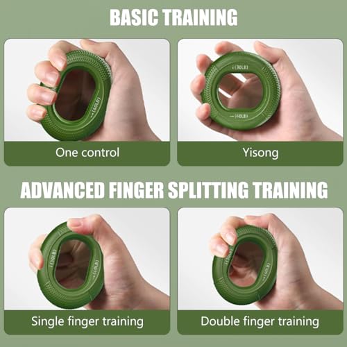Proberos® 2Pcs Ring Resistance Strength Trainer, Silicone Hand Grip Strengthener Rings, Exerciser Muscle Power Exerciser Finger, Gripper Gripping Ring with 4 Resistance 30-80 LB - Image 5