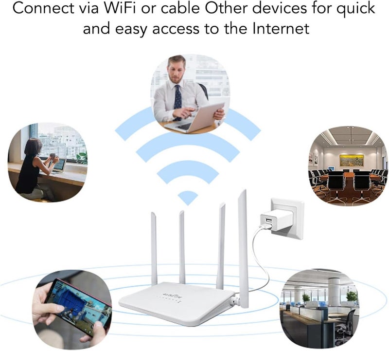 كلاراكو جهاز توجيه مودم 4G LTE مفتوح مع فتحة بطاقة SIM، جهاز توجيه واي فاي بسرعة 300 ميجابت في الثانية مع هوائيات عالية الكسب 5 ديسيبل، نقطة اتصال واي فاي محمولة متصلة بما يصل إلى 20 جهازًا، التوصيل والتشغيل (قابس الولايات المتحدة) - Image 4
