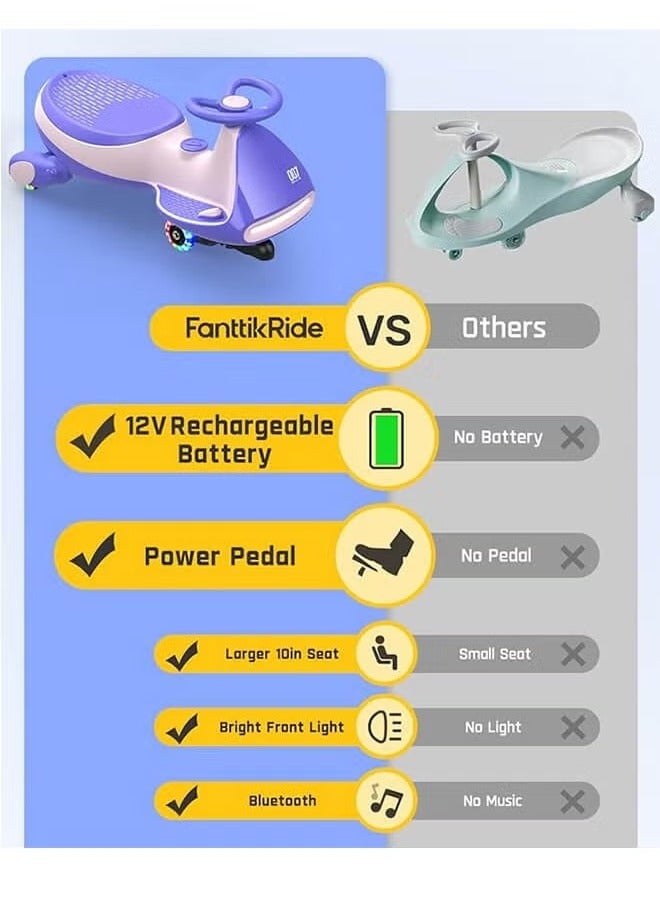 Riolio 2-in-1 Electric Wiggle Car | Elegant Design · Smart Bluetooth Music · Comprehensive Safety Protection – Perfect Ramadan Gift for Kids  - Image 3