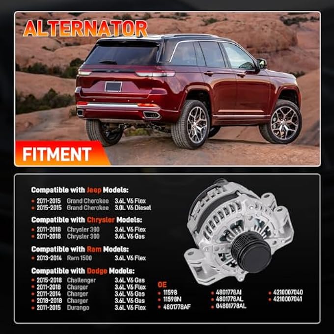 GDUKOP Alternator 12V 180A Compatible with Ram 1500 13-15, Jeep Grand Cherokee 11-20, Chrysler 300 11-21, Dodge Durango 11-20 Charger 11-21 Challenger 15-21 V6 3.6L Replace# 4801778AF 56029789AA - Image 2