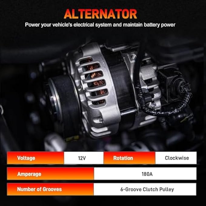 GDUKOP Alternator 12V 180A Compatible with Ram 1500 13-15, Jeep Grand Cherokee 11-20, Chrysler 300 11-21, Dodge Durango 11-20 Charger 11-21 Challenger 15-21 V6 3.6L Replace# 4801778AF 56029789AA - Image 3