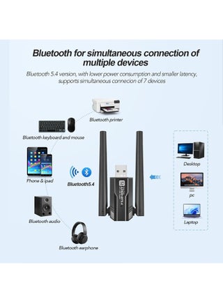 Wireless USB WiFi 6 Adapter for PC - USB AdapterAX900M Dual Band 5/2.4Ghz,Wireless Network External Receiver for Desktop Laptop Dual Band Wireless Adapter WiFi Dongle for Windows 7/10/11 Wireless Network Adapter for PC Computer，Black - view 3