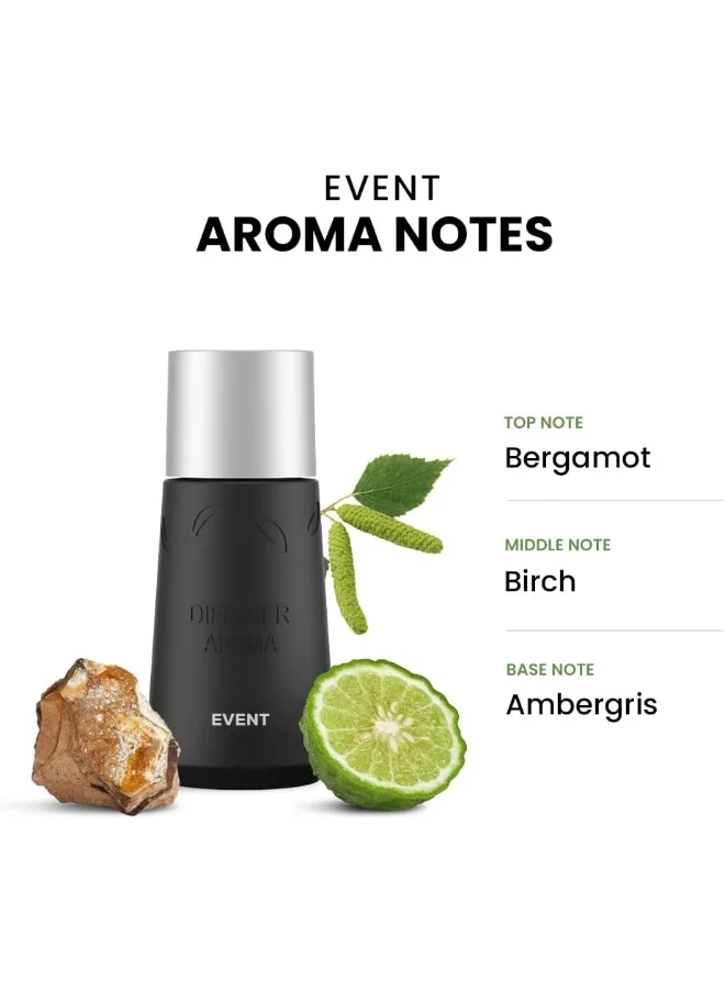 Dr Scent Dr Scent Breeze of Joy Combo Pack - Car Diffuser Fragrance Machine (Black) With Portable Aroma (10ml) (Event)
