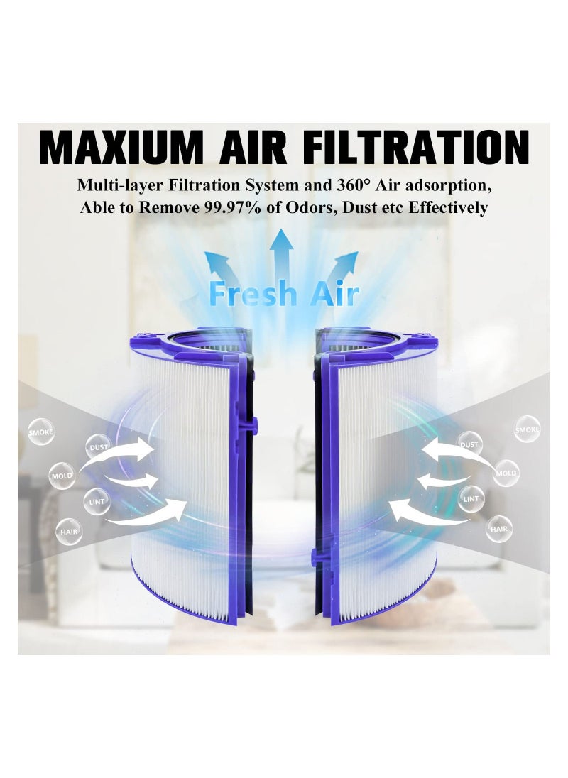 Genetic - HEPA Filter Replacement for Dyson Fan TP06 HP06 PH01 PH02 HP07 TP07 HP09 TP09 - Image 1