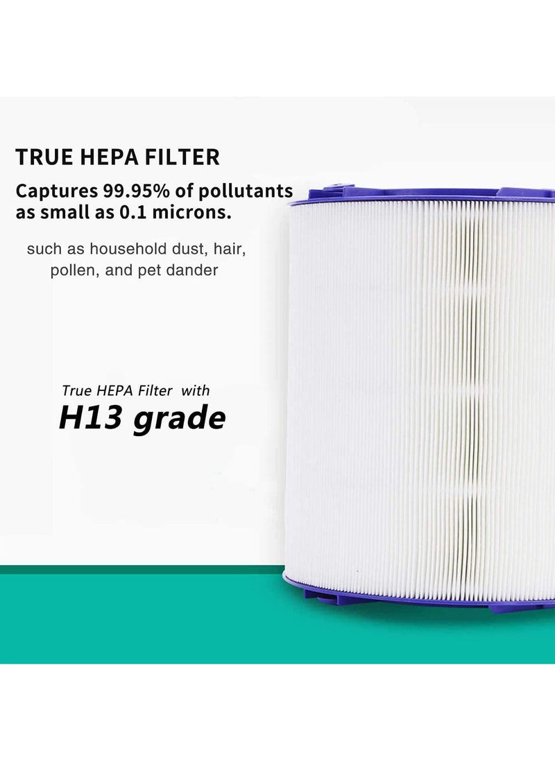 Genetic - HEPA Filter Replacement for Dyson Fan TP06 HP06 PH01 PH02 HP07 TP07 HP09 TP09 - Image 1