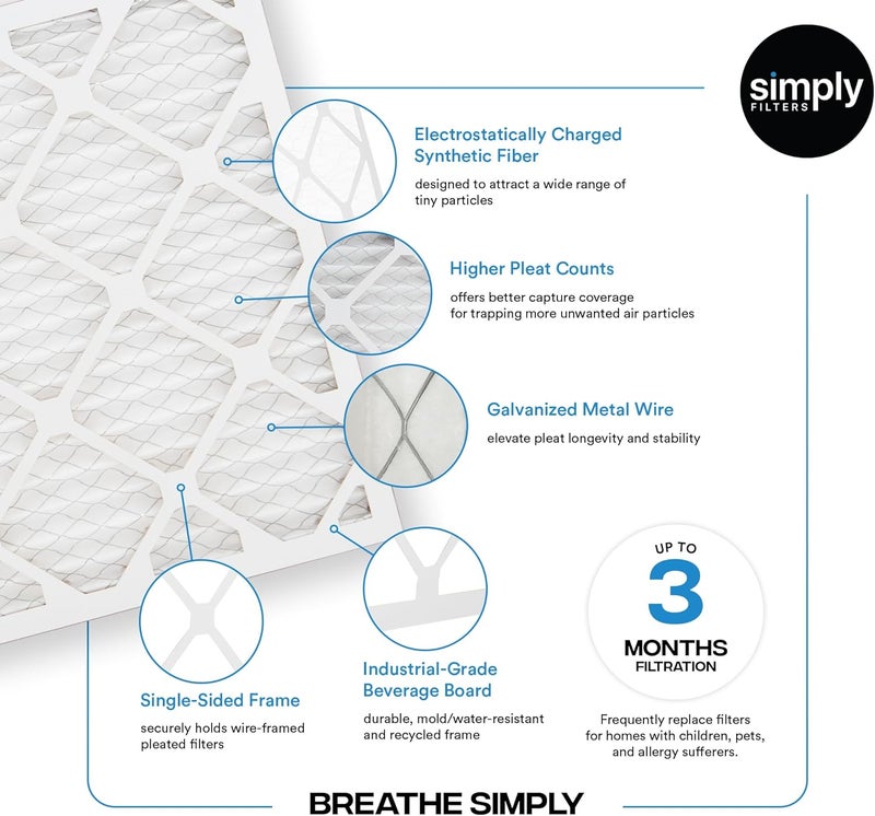 SIMPLY 13x20x1 Air Filter, Merv 8, 6 Pack, For Home AC Furnace & HVAC (Actual Size: 12.75"x19.75"x0.75") DUST, Pet, & Allergy Control - Image 4