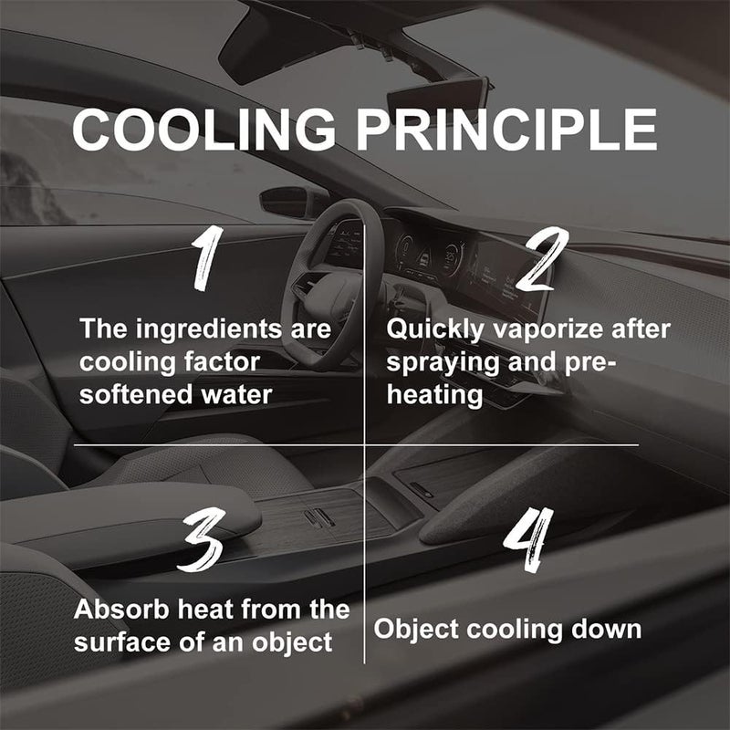 woobles 100ml Car Cooling Spray,Vehicle Dry Ice Rapid Cooling Artifact Car Cooling Agent, Rapid Cooling Agent for Car, Room Cooling, Cooling Mist Spray, Freeze Spray, Reduces Temperature - Image 5