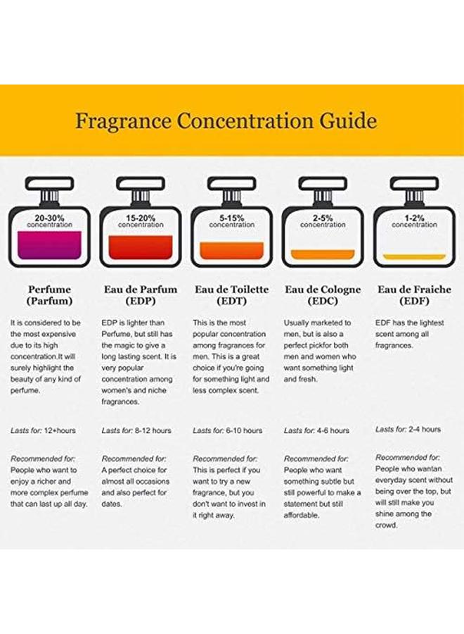 جينيفر لوبيز عطر ستيل للنساء 50 مل، عبوة من 1 - Image 3