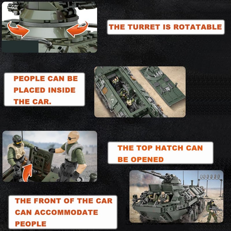 Ulanlan Ulanlan Special Forces Armored Vehicle with 3 Mini Action Figures and Military Weapons Accessories  SWAT Military Car Building Blocks with Toy Figures Playset for Kids  Toy Gifts for Boys 12+ 1512PCS  - Image 2