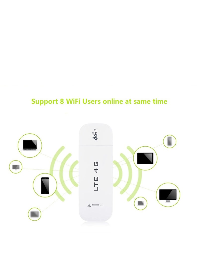 راوتر ميني محمول واي فاي USB 4G LTE - Image 4