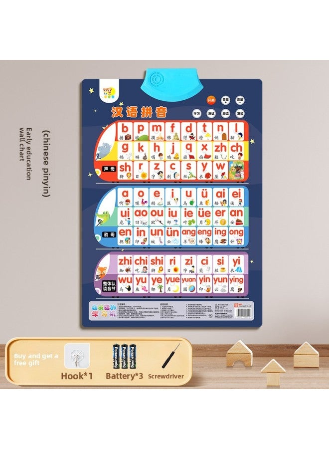 Young Cohesion Pinyin Spelling Training Audio Wall Chart Chinese Card ...