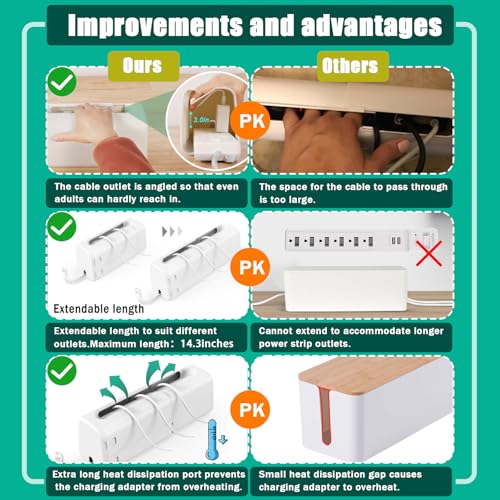 Babylush Power Strip Cover Box(1 Pack) 丨Outlet Covers Baby Proofing丨Outlet Cover Box丨Adjustable Length Childproof Outlet Cover丨Preventing Toddlers from Touching Sockets丨Fits Most Sockets. - Image 3