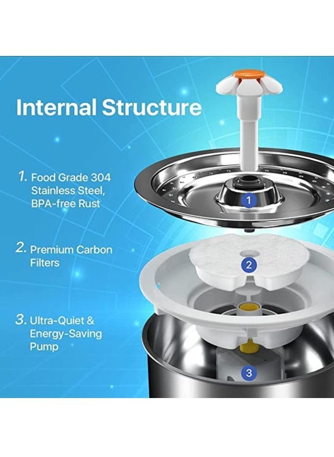 Arabest - Cat Water Fountain Stainless Steel, 80oz/2.5L Pet Fountain for Cats, Ultra Quiet Cat Water Fountain, Dog Water Fountain Bowl - Image 1