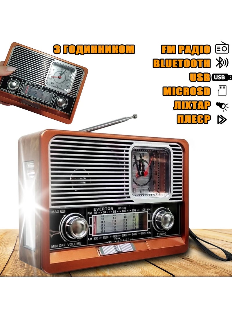 Bluetooth Portable Radio - Image 3