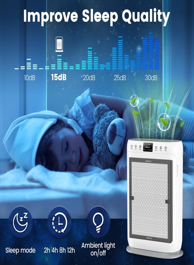 isinlive E-200 filter Replacement Compatible with LUNINO E-200 Air purifier for Home Large Room up to 1740sq.ft, 3-Stage Filtration with HEPA Air filter for Dust, Smoke, Dander, Pollen, 2 Pack - Image 5