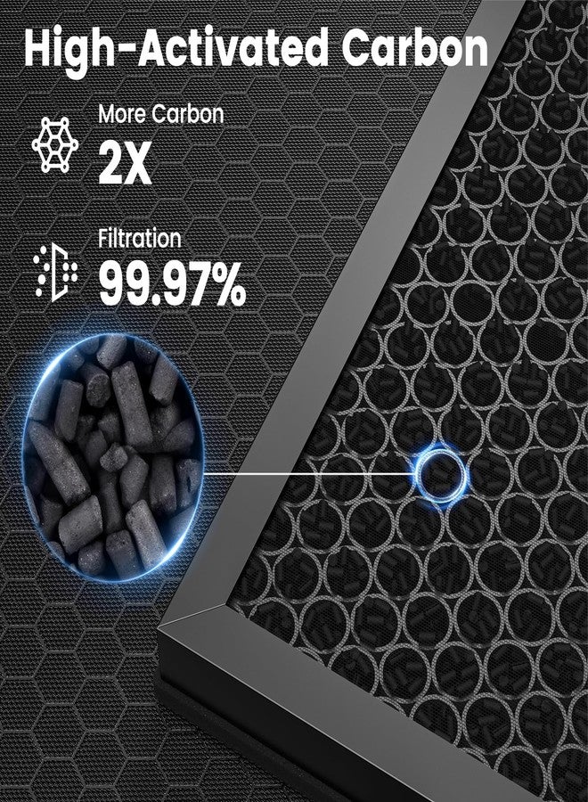 isinlive E-200 filter Replacement Compatible with LUNINO E-200 Air purifier for Home Large Room up to 1740sq.ft, 3-Stage Filtration with HEPA Air filter for Dust, Smoke, Dander, Pollen, 2 Pack - Image 4