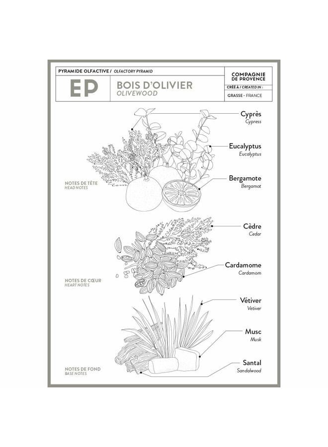 La Compagnie de Provence Compagnie de Provence Savon de Marseille Extra Pure Liquid Soap - Olive Wood - 33.8 fl oz Plastic Bottle Refill - Image 4