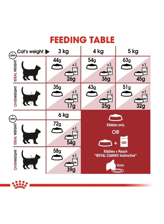 Royal Canin Feline Health Nutrition FIT32-Dry Cat Food 400G - Image 5