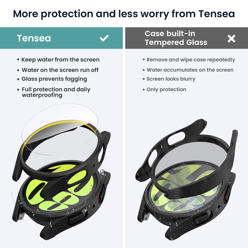 Tensea Multipack for Samsung Galaxy Watch 6 Screen Protector Case 40mm Accessories, Hard PC Bumper/HD Anti-Fog Tempered Glass Protective Film, Face Cover Set, Galaxy Watch 6 Case for Women Men - Image 3
