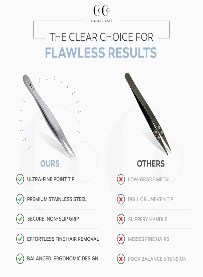 Coco's Closet Cocos Professional Pointed Tweezers for Ingrown Hair - Sharp Stainless Steel Needle Nose Tweezers for Splinters, Chin Hair & Blackheads - Precision Facial Hair Removal Tool for Men & Women - Image 4