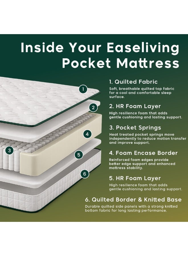 EASELIVING Orthopedic Pocket Spring Mattress - 24 cm Queen Size Mattress | Medium Firm Mattress with Motion Isolation & Breathable Fabric | Pressure Relief & Spine Support | 5-Year Warranty (160x200 cm) - Image 4