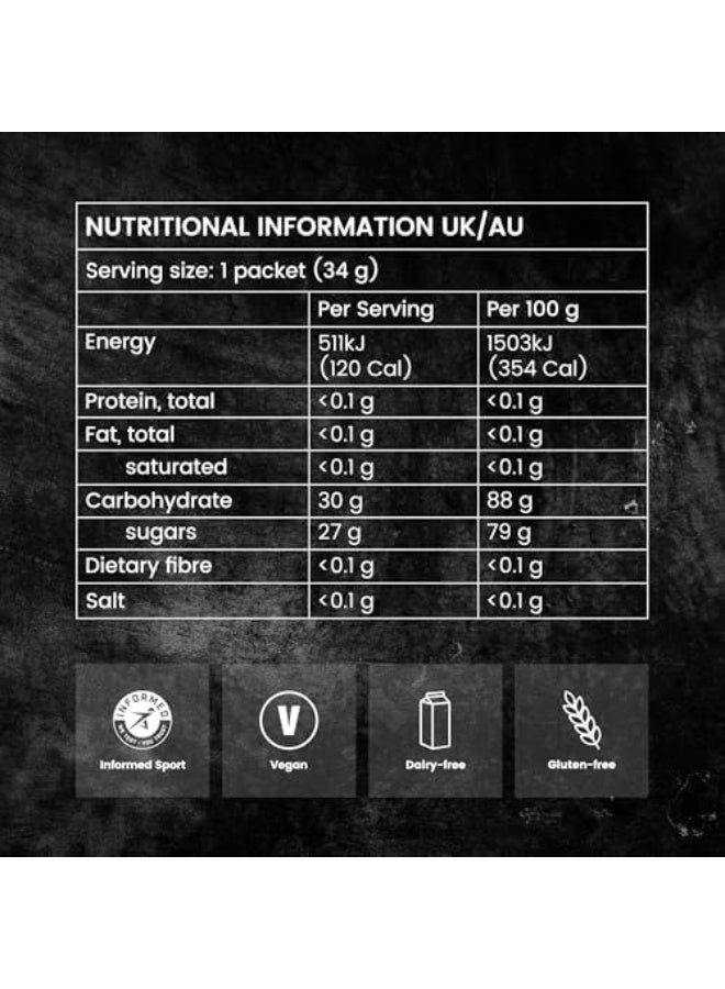 Precision Hydration Precision Fuel 30 Energy Chews - Carb, Lightweight Snack for Endurance Sports, 30g Carbs per Serving, Ideal for Running & Cycling, No Artificial Ingredients - Original Flavour (15 x 34g Chews) - Image 2