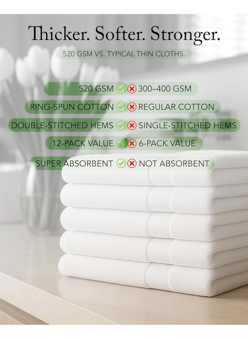 Amber Home 12 Pack Premium Washcloths White13x13 Inches – 100% Cotton Face Towels, Ultra Soft & Absorbent 520 GSM Face Cloths Wash Clothes Set for Bathroom, Gym, Spa, Makeup Removal & Daily Use - Image 3