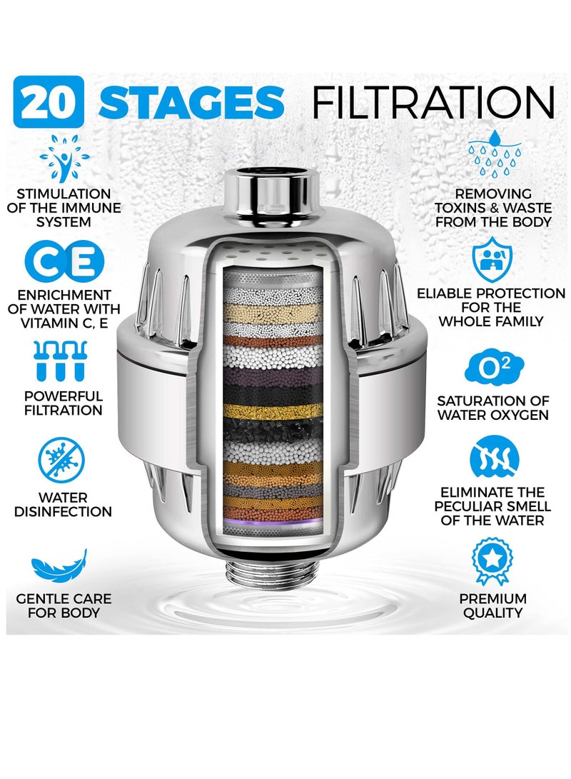 20 Stage Shower Filter Luxury Filtered Head Set for Hard Water Removes Chlorine and Harmful Substances Showerhead High Output - Image 3