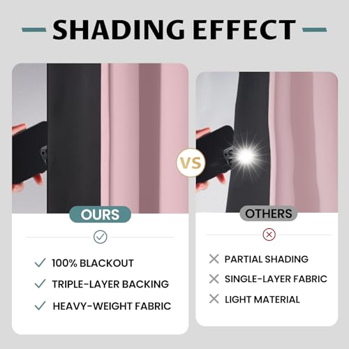 COSVIYA 100% Pink Blackout Curtains for Bedroom Kids Room 63 Inches Length 2 Panels Set, Full Light Blocking Thermal Insulated Grommet Nursery Window Treatment Drapes with Black Liner,W40 x L63 - Image 2