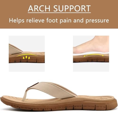 KuaiLu Womens Casual Flip Flops Comfortable Yoga Mat Arch Support Memory Foam Comfort Cushion Summer Beach Pool Slip on Walking Thong Sandals Ladies Orthotic Recovery Plantar Fasciitis Beige Size 7 - Image 3