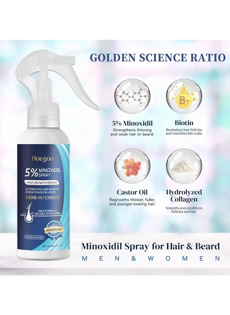 HOEGOA Minoxidil 5% for Men (120 ML), Advanced Minoxidil Spray with Provitamin B5 and Castor Seed Extract, Minoxidil Extract Serum for Hair Loss, Beard Restoration  - Image 2
