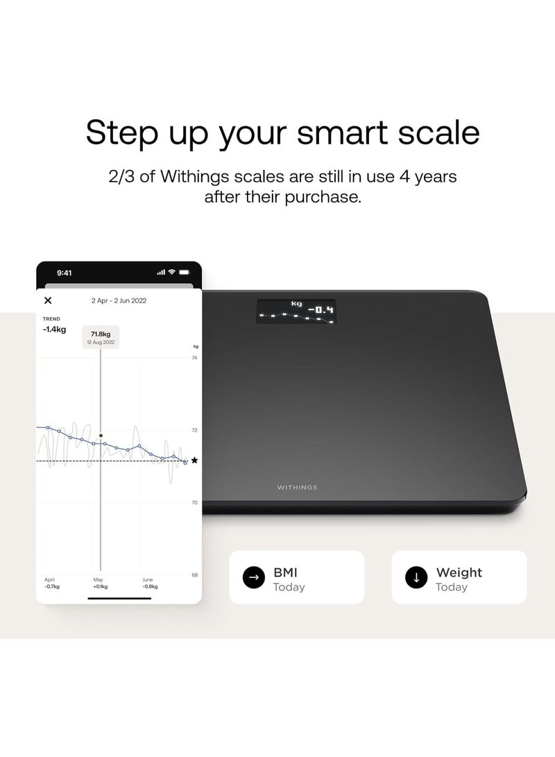 Withings Body scale - Black - Image 2