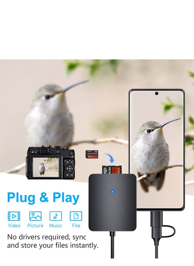 قارئ بطاقات SD من SYOSI، محول قارئ بطاقات USB C وUSB 3.0 مزدوج الموصل 4 في 1، محول بطاقة ذاكرة 4 بطاقات في وقت واحد لبطاقات SD/SDHC/SDXC/Micro SD، إلخ، متوافق مع نظام التشغيل Windows