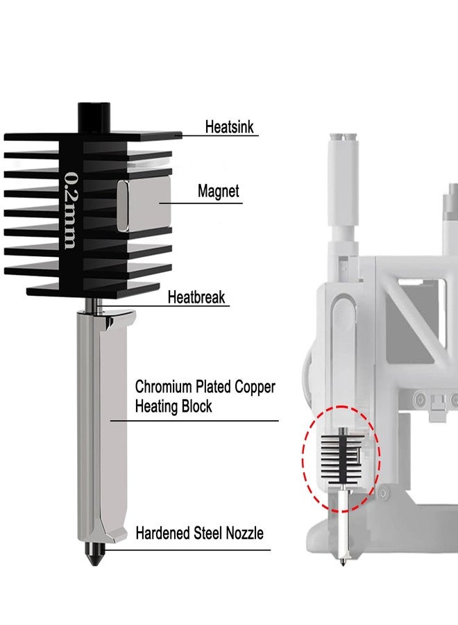 رأس طباعة HIKUDIY 0.2mm Bambu Lab A1/A1 Mini Hotend، قطع غيار طابعة ثلاثية الأبعاد لطابعة Bambu Lab A1/A1 Mini ثلاثية الأبعاد - Image 3
