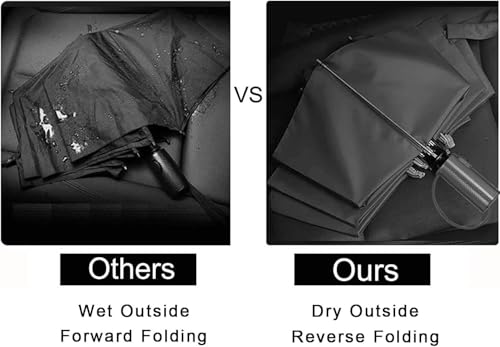 LANBRELLA Compact Reverse Folding Umbrella Auto Windproof Travel Umbrella-Black - Image 3
