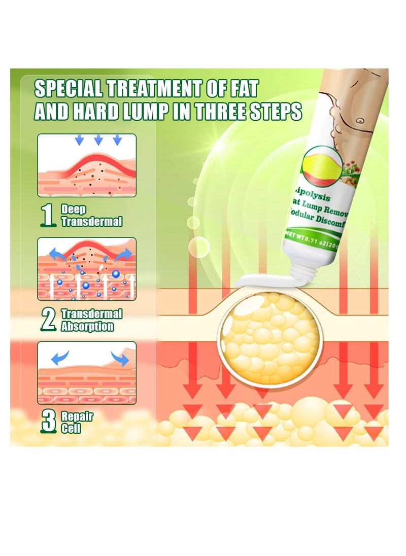 Sumifun Lipoma Cream, Anti Hump Lymphcare Ginger Ointment, Underarm And Neck Lymphatic Care Cream, Lymphatic Drainage Cream, Anti-Cellulite Remover Cream 20g - Image 3