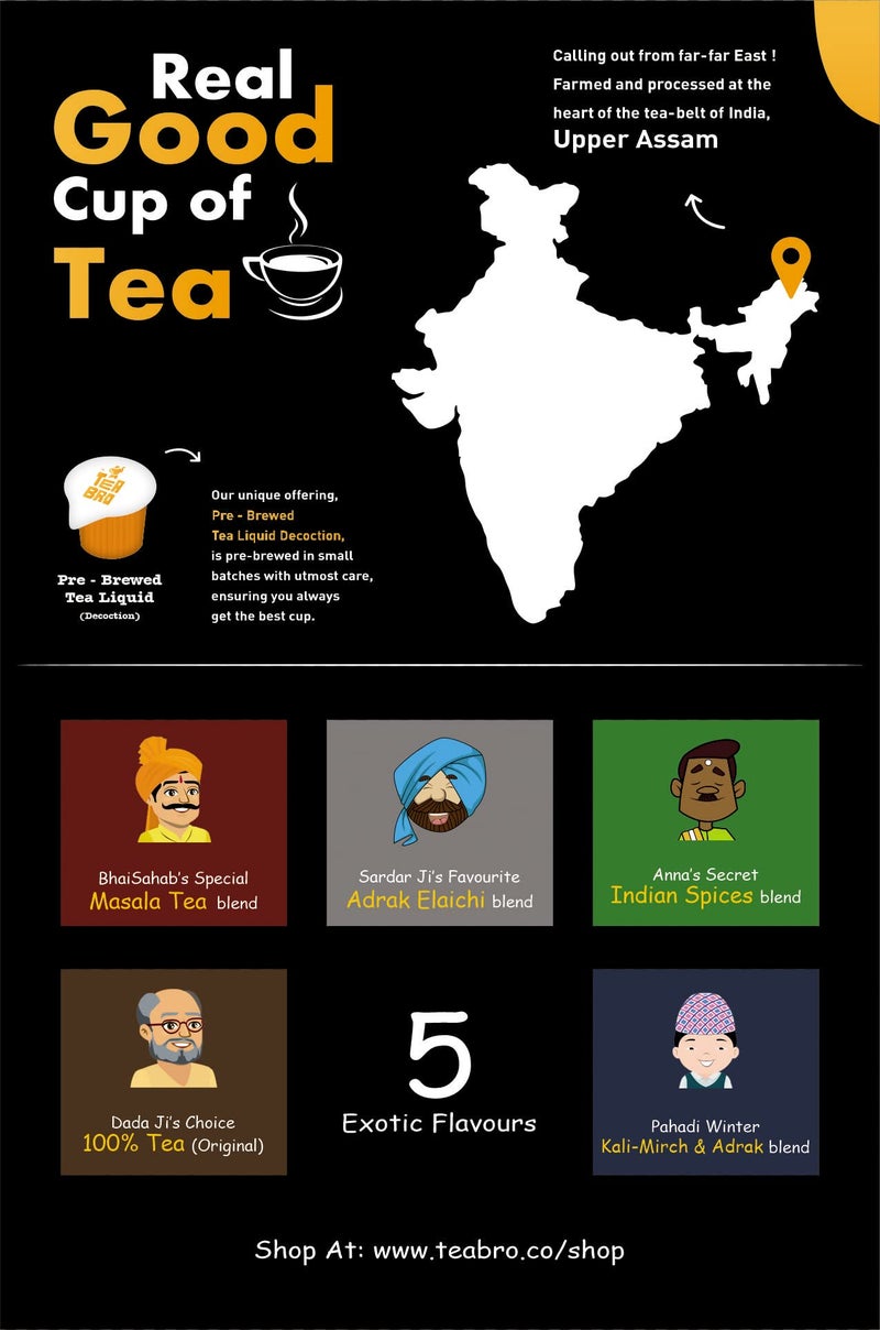 TEA BRO, Instant Milk Tea (Assorted Box - 4 Flavours) | Pre-Brewed Tea Liquid Decoction (Concentrate) | Just Add Hot Water | 12 Tea Kits (Liq.Tea + Liq.Milk + Sugar) - Assorted Box (Mixed Flavours) - Image 5