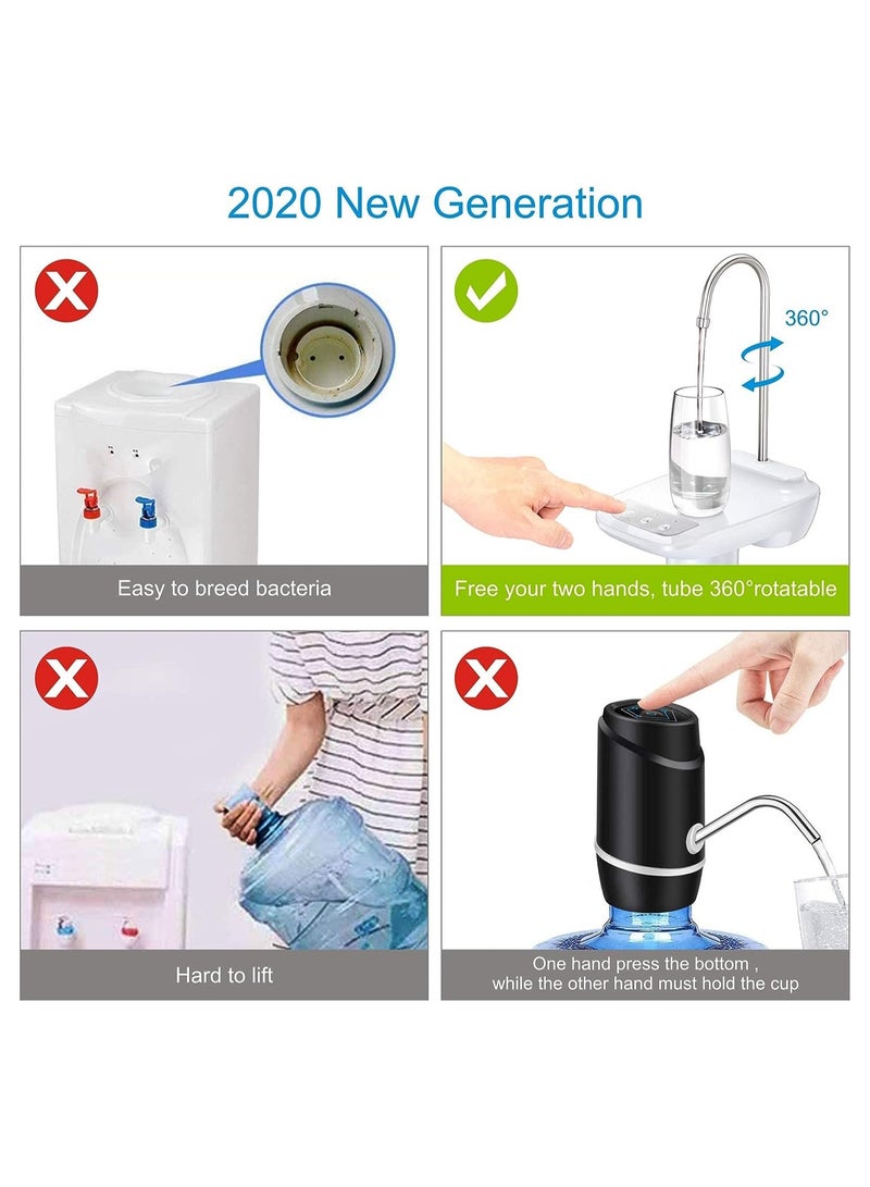 ELTRAZONE Water Bottle Dispenser Electric Water Pump Automatic Water Bottle Pump Dispenser for 5 Gallon Bottle(White) - Image 4