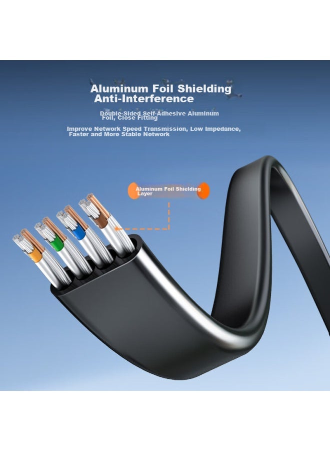 CHOSEAL Akihabara Cat7 10 Gigabit Ethernet Cable, High-speed Network Patch Cord, Cat7 Computer Network Patch Cable, Network Connection Cable, Black, 1 Meter, Dh530at1 - Image 3