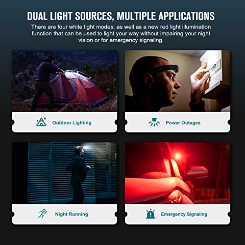 OLIGHT Perun 2 Mini Headlamp 1100 Lumens LED Head Flashlight, Rechargeable Headlight with Red Light Option, Great for Working, Hiking, Camping and Climbing (Black Cool White: 5700~6700K) - Image 4