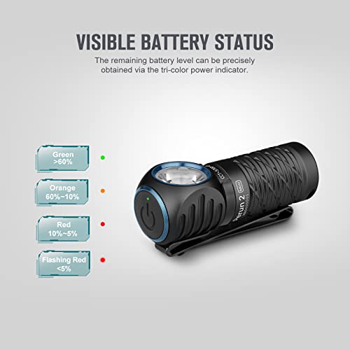 OLIGHT Perun 2 Mini Headlamp 1100 Lumens LED Head Flashlight, Rechargeable Headlight with Red Light Option, Great for Working, Hiking, Camping and Climbing (Black Cool White: 5700~6700K) - Image 5