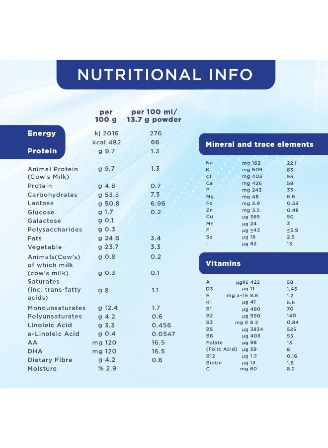 Aptamil 1 Infant Formula Milk, Stage 1, Milk Powder for Infants from 0 to 6 Months, 400 g - Image 5