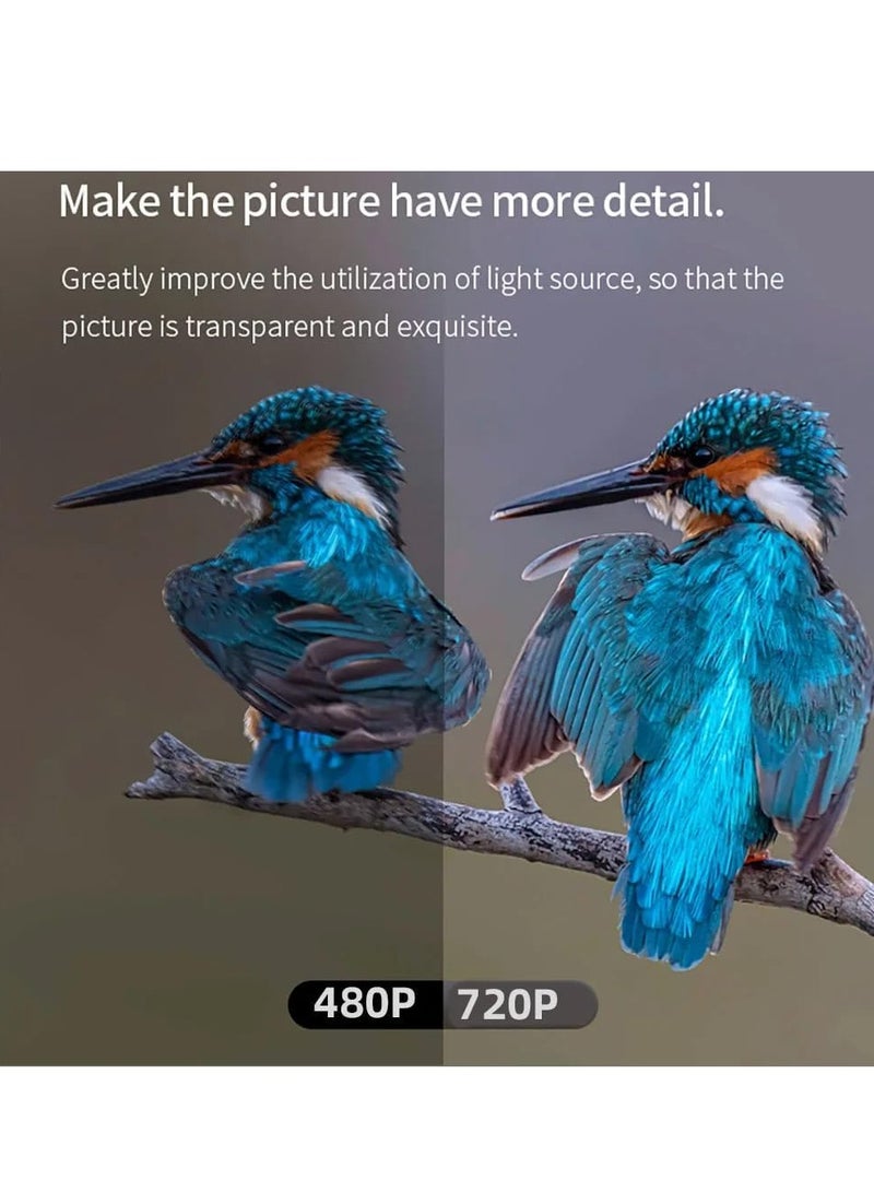 ELTRAZONE Mini Projector 2-in-1: 1080P Video Gaming and Home Theater with 64GB Storage - Image 3