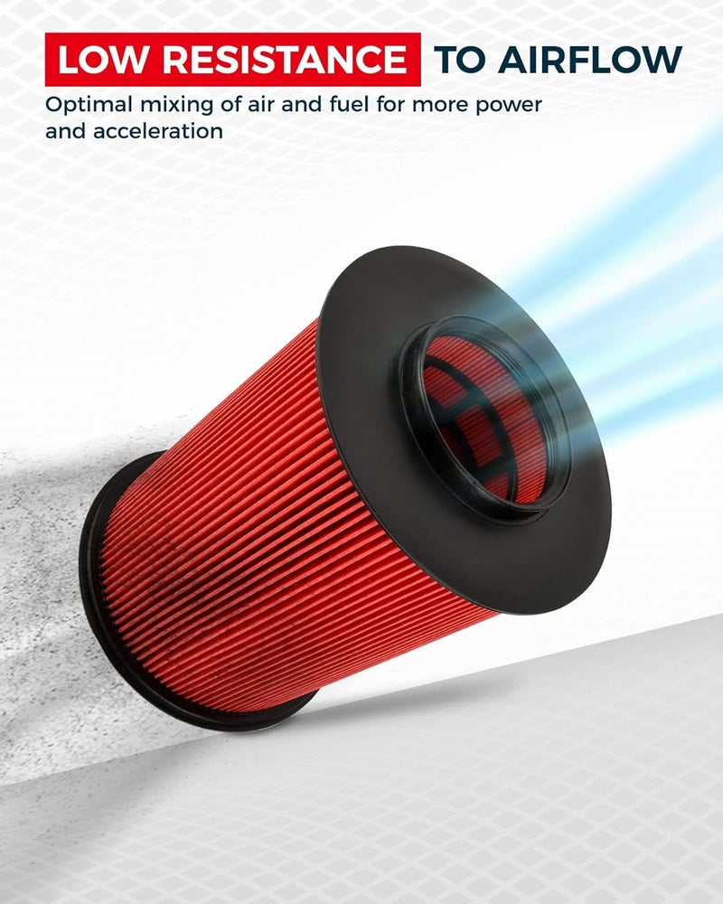 KAX Premium Engine Air Filter GAF065 Replacement - Image 2