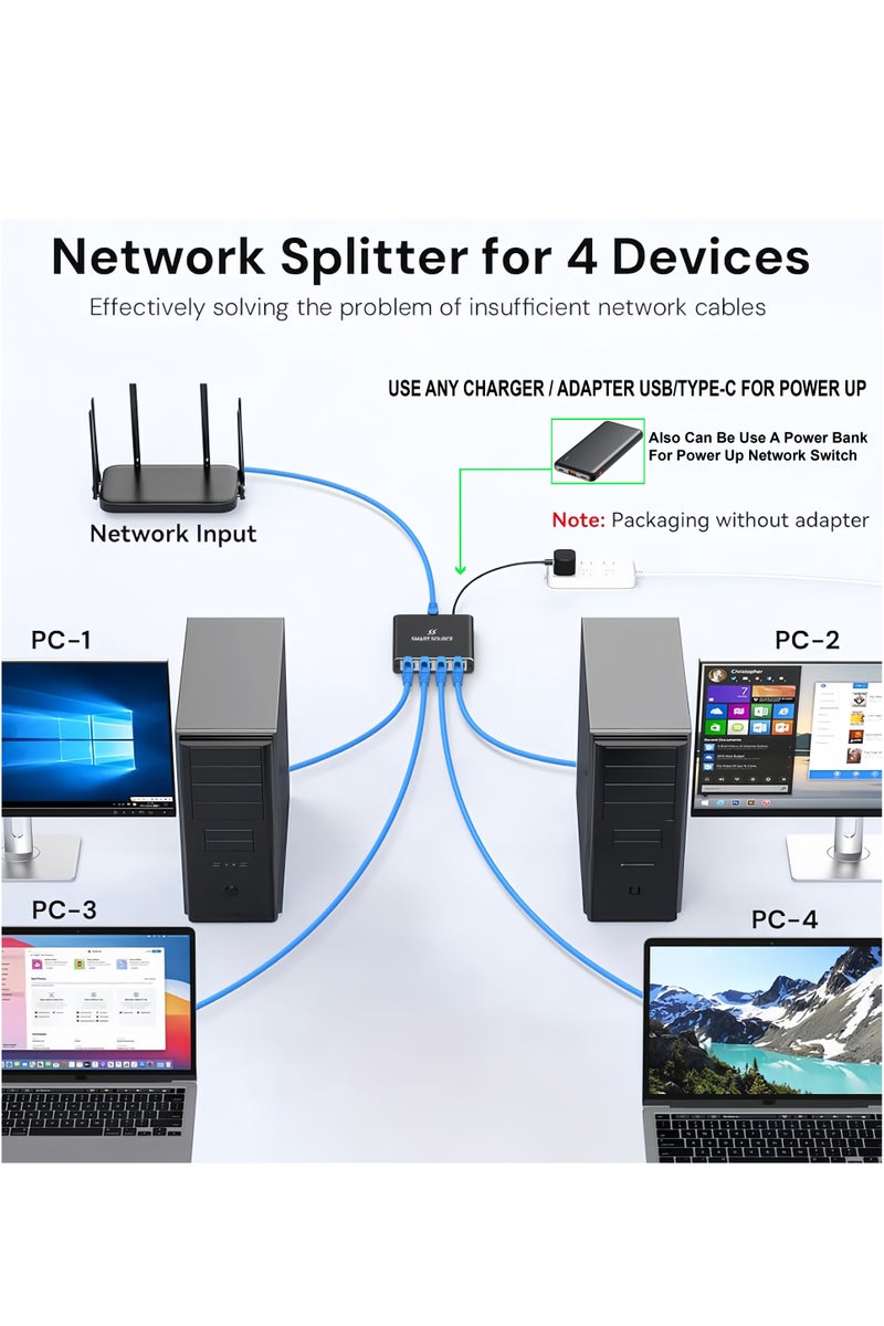 SMART SOURCE Ethernet Splitter 1 to 4 1000Mbps, SMART SOURCE Internet Cable Splitter 1 in 4 Out High Speed Network Switch, Gigabit for LAN RJ45 Port Router Switch Work with Cat6/7/8 Cable, With USB-C Cable - Image 2