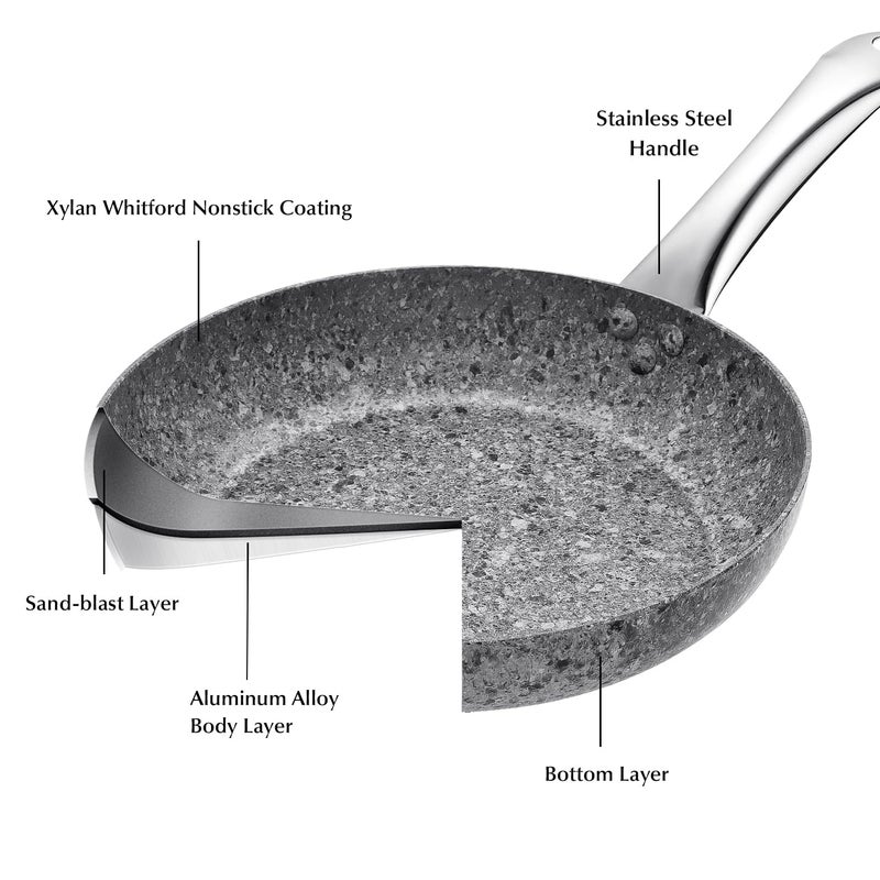 KOCH SYSTEME CS 11" Grey Non stick Granite Stone Frying Pan with Lid, Toxin-free Granite Nonstick Coating Cookware, Ultra Nonstik Skillet with Stainless Steel Handle, Oven Safe&All Stovetop Compatible - Image 3