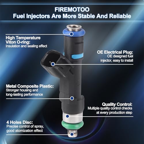 FIREMOTOO Fuel Injectors Pack of 6 Compatible with Dodge RAM 1500 0412 Durango 0409 Dakota 0410 Nitro 0711 Raider 0709 for Jeep Grand Cherokee 0510 Commander 0610 Liberty 0412 37L V6 4 Holes - Image 3